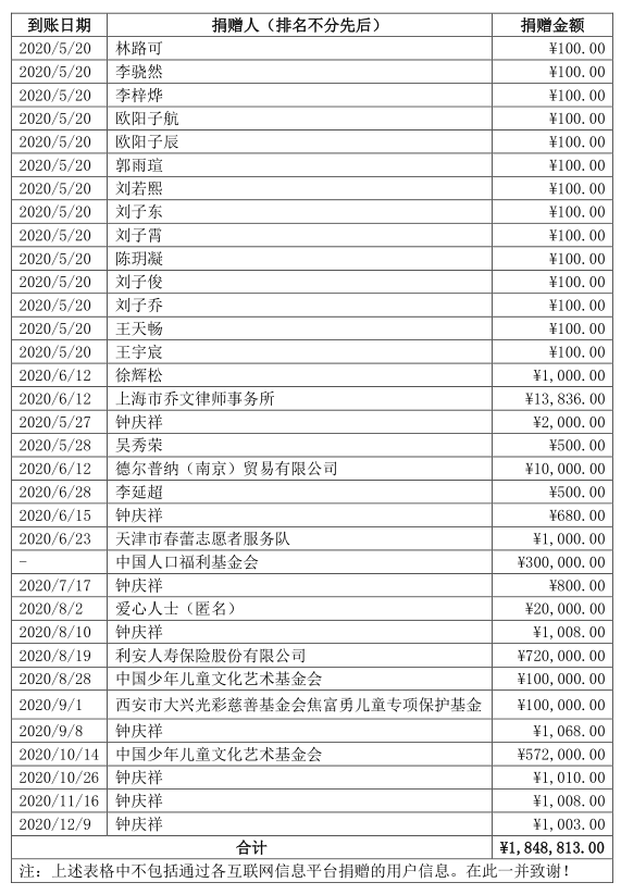 1608112379131320.png 1608112379131320.png