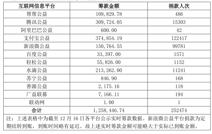 1608112391107476.png 1608112391107476.png