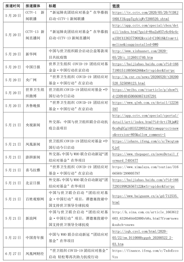 1608183774116659.png 2020年第二季度宣傳信息.png