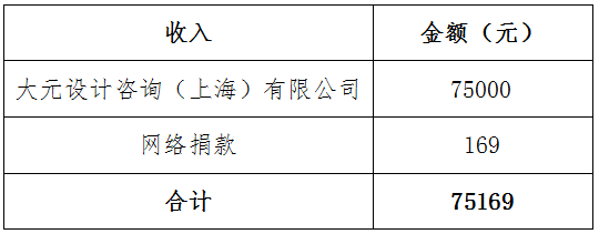 1609422029135240.png 微信截圖_20201231213814.png