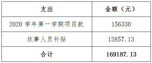 1609422087130300.png 微信截圖_20201231213843.png