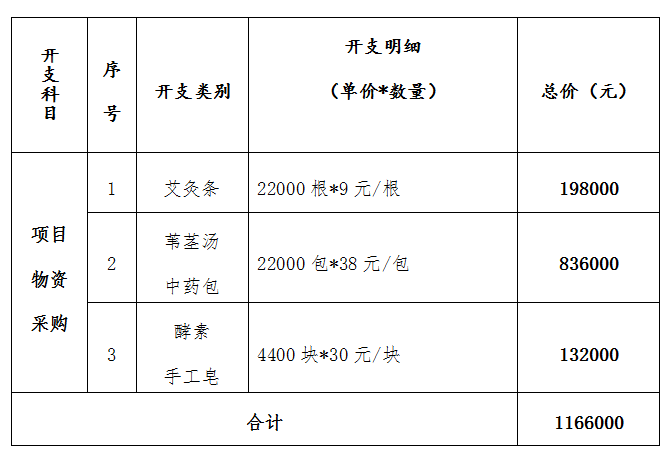 1609426546287710.png 1609426546287710.png