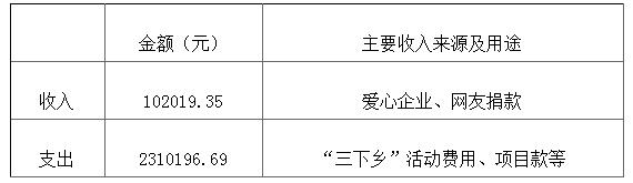 1610069675286720.jpg QQ截圖20210108093414.jpg