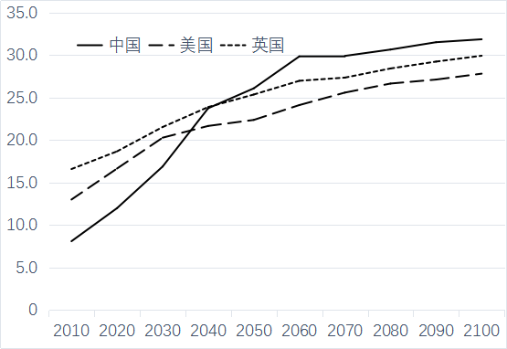 1610959265880860.png 圖片1.png