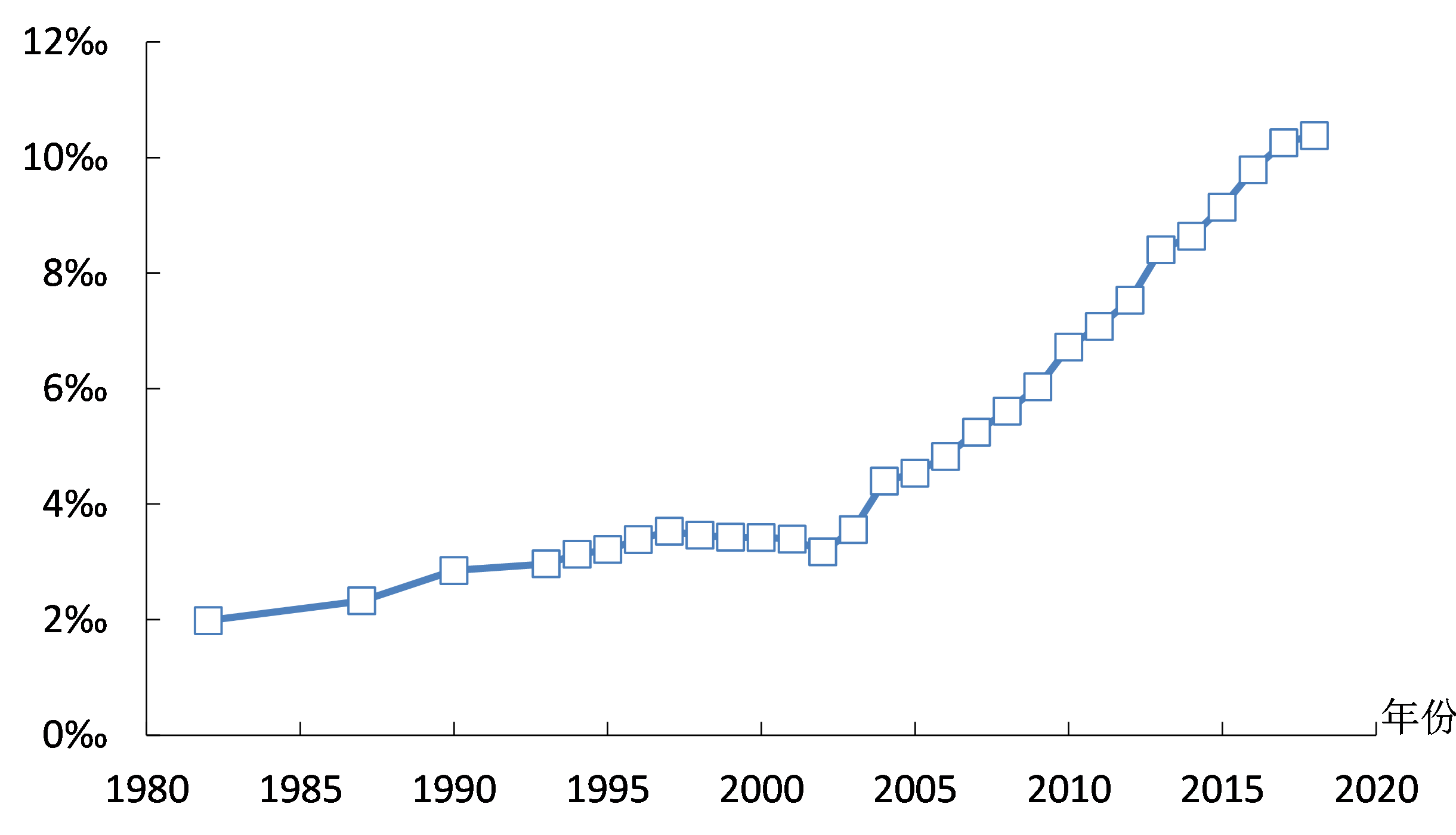 1610959884840582.png 圖片3.png