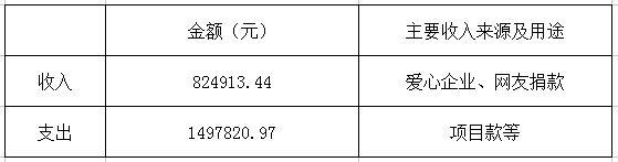 1618299778216621.jpg 圖片1.jpg