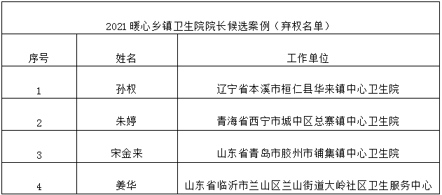 1625536055728097.png image.png