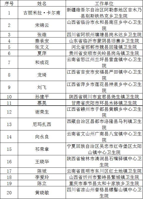 1628842254125050.jpg 20名院長.jpg